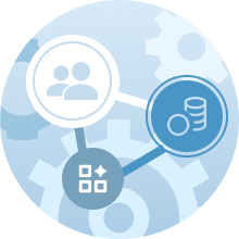 需整合系統與 API