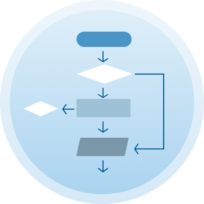 完全依企業與品牌客製化需求打造